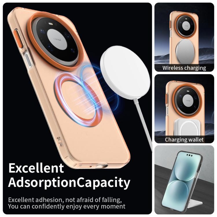 For Huawei Mate 80 Pro Max Candy Magsafe PC Hybrid TPU Phone Case