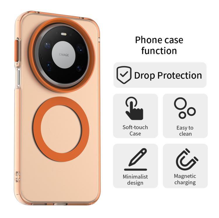 For Huawei Mate 80 Pro Max Candy Magsafe PC Hybrid TPU Phone Case