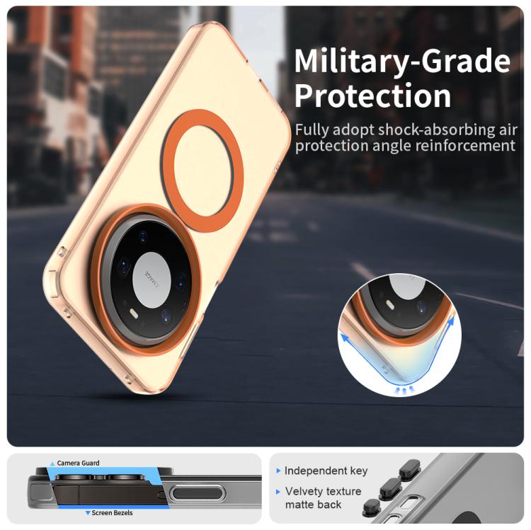 For Huawei Mate 80 Pro Max Candy Magsafe PC Hybrid TPU Phone Case
