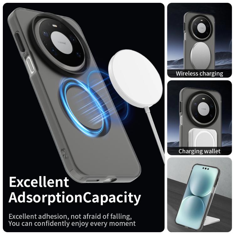 For Huawei Mate 80 Pro Max Candy Magsafe PC Hybrid TPU Phone Case
