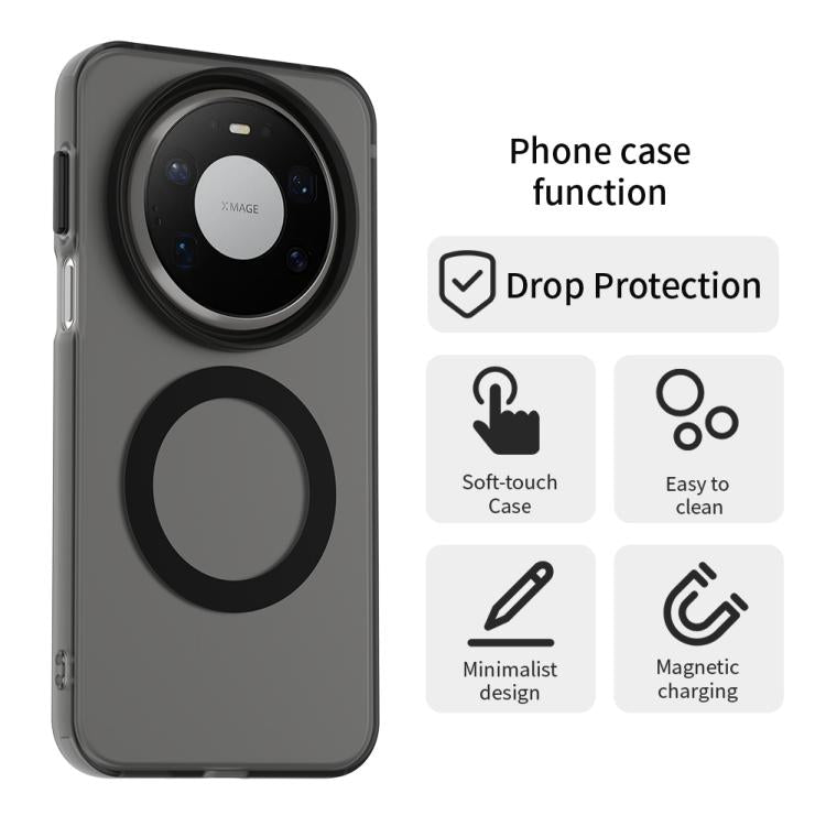 For Huawei Mate 80 Pro Max Candy Magsafe PC Hybrid TPU Phone Case