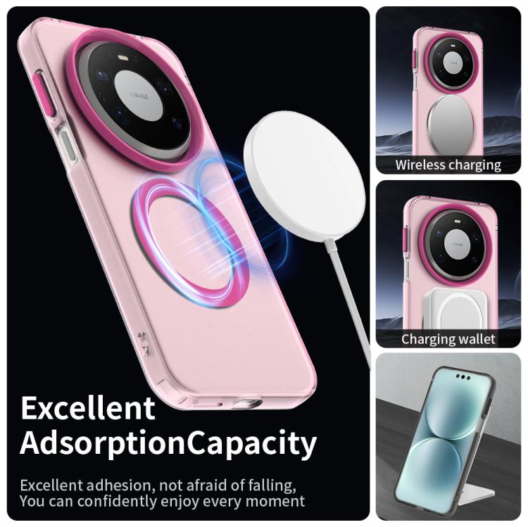 For Huawei Mate 80 Pro Max Candy Magsafe PC Hybrid TPU Phone Case