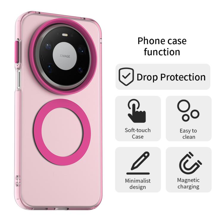 For Huawei Mate 80 Pro Max Candy Magsafe PC Hybrid TPU Phone Case