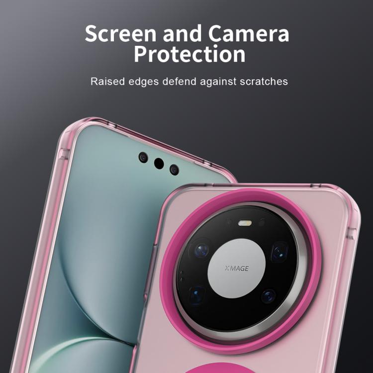 For Huawei Mate 80 Pro Max Candy Magsafe PC Hybrid TPU Phone Case