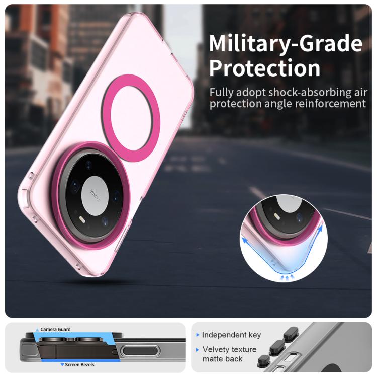 For Huawei Mate 80 Pro Max Candy Magsafe PC Hybrid TPU Phone Case