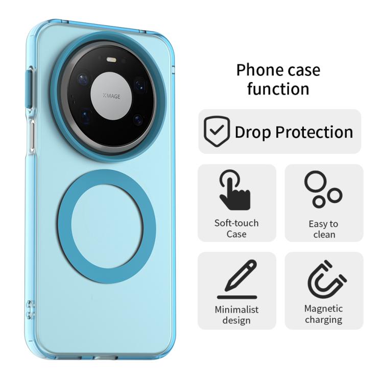 For Huawei Mate 80 Pro Max Candy Magsafe PC Hybrid TPU Phone Case