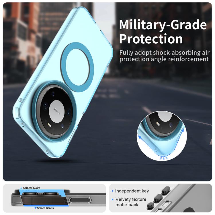 For Huawei Mate 80 Pro Max Candy Magsafe PC Hybrid TPU Phone Case