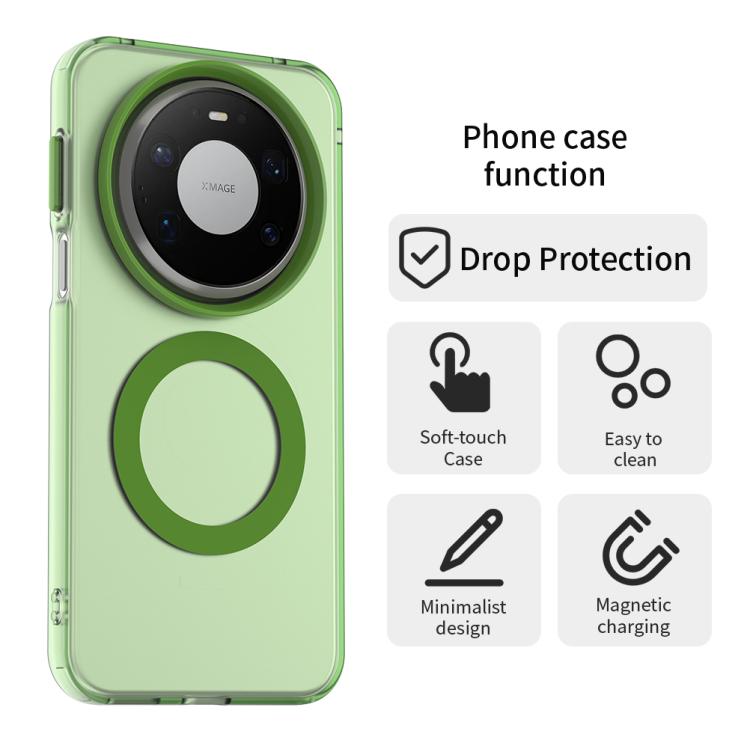 For Huawei Mate 80 Pro Max Candy Magsafe PC Hybrid TPU Phone Case