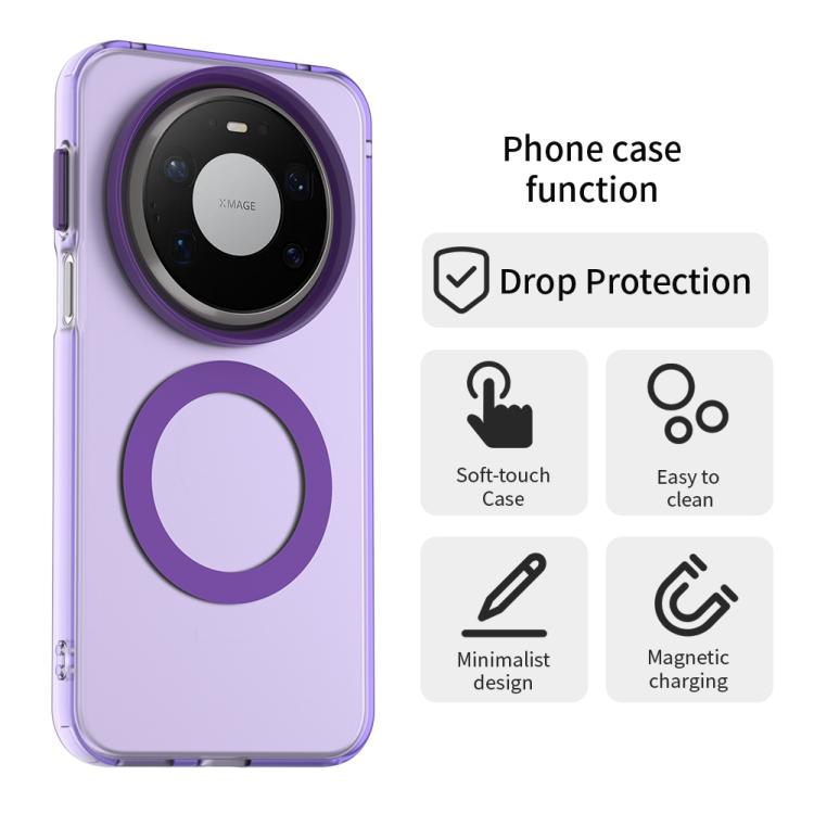 For Huawei Mate 80 Pro Max Candy Magsafe PC Hybrid TPU Phone Case