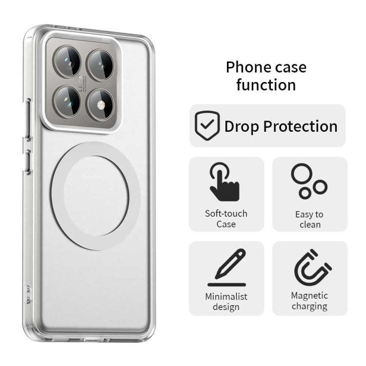 For Xiaomi 14T Candy Magsafe PC Hybrid TPU Phone Case