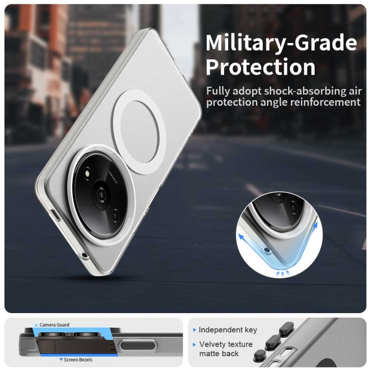 For Xiaomi Poco C61 Candy Magsafe PC Hybrid TPU Phone Case