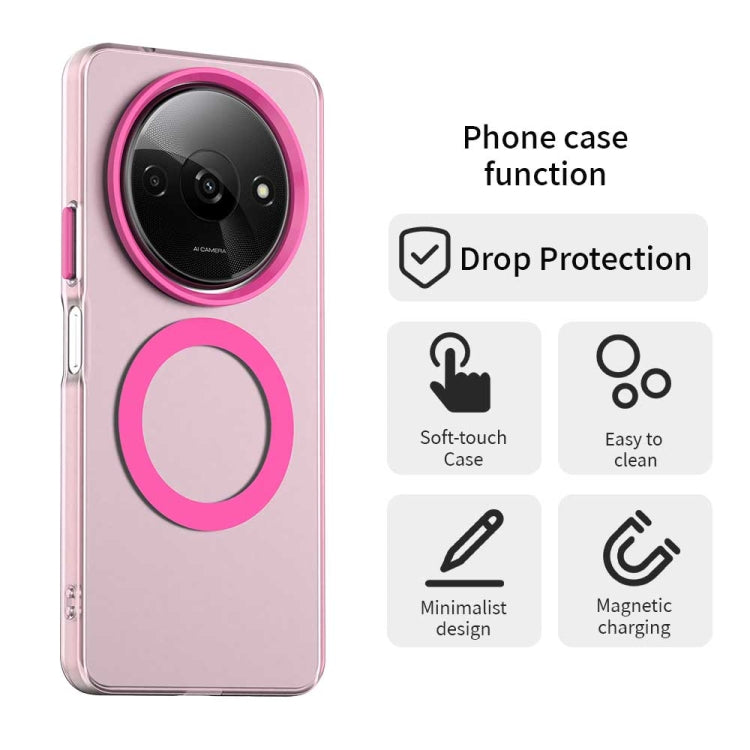 For Xiaomi Poco C61 Candy Magsafe PC Hybrid TPU Phone Case