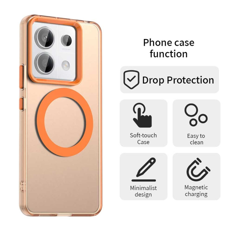 For Xiaomi Poco X6 5G Candy Magsafe PC Hybrid TPU Phone Case