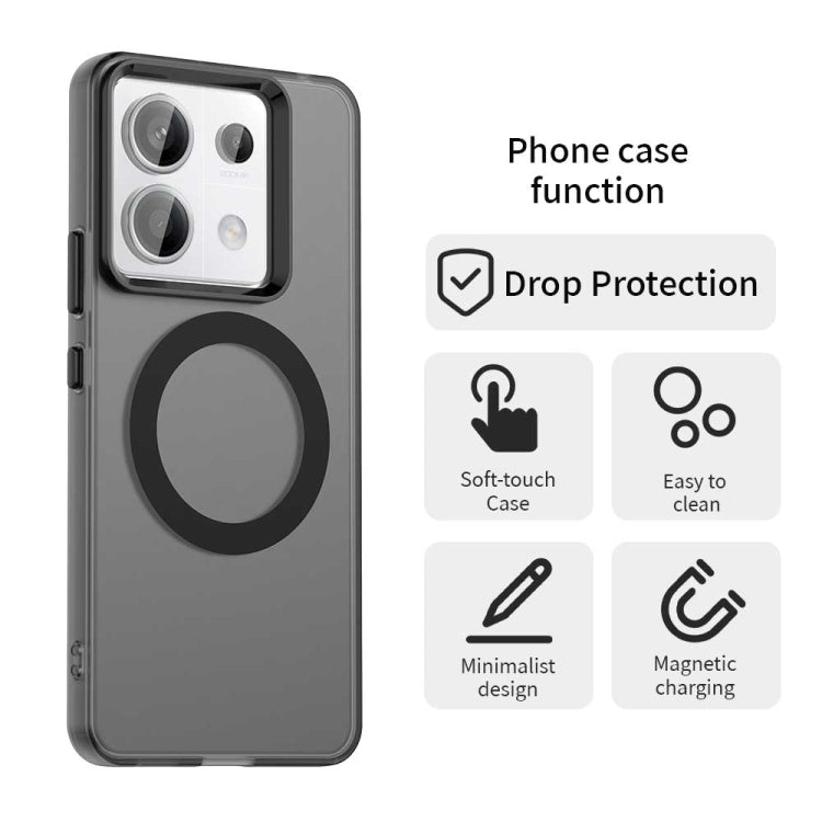 For Xiaomi Poco X6 5G Candy Magsafe PC Hybrid TPU Phone Case