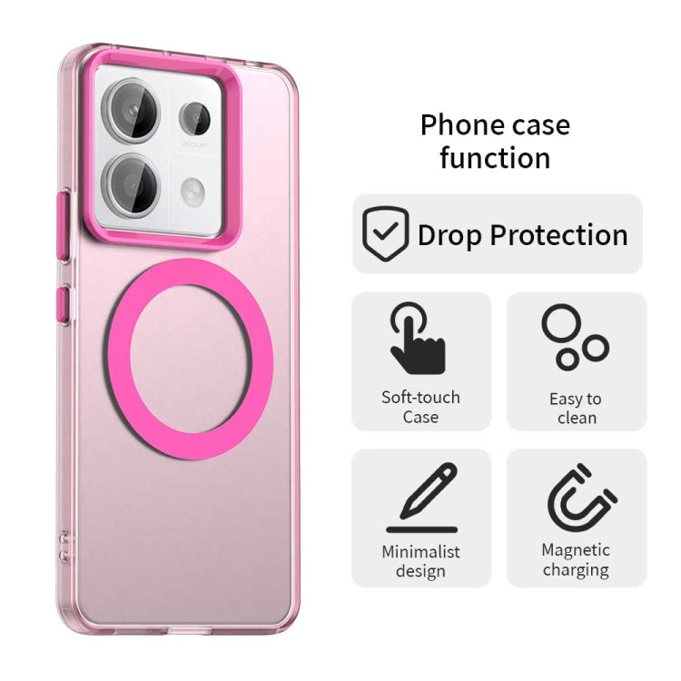 For Xiaomi Poco X6 5G Candy Magsafe PC Hybrid TPU Phone Case