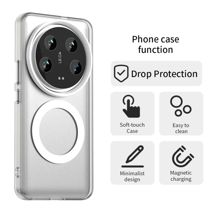 For Xiaomi 14 Ultra Candy Magsafe PC Hybrid TPU Phone Case