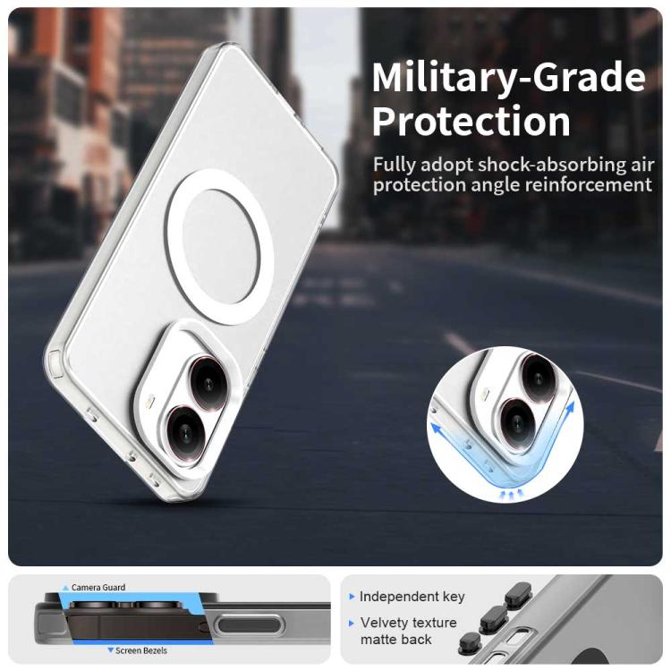 For Xiaomi Poco X7 Pro Candy Magsafe PC Hybrid TPU Phone Case