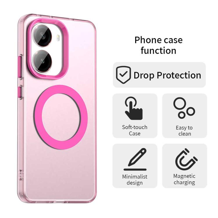 For Xiaomi Poco X7 Pro Candy Magsafe PC Hybrid TPU Phone Case
