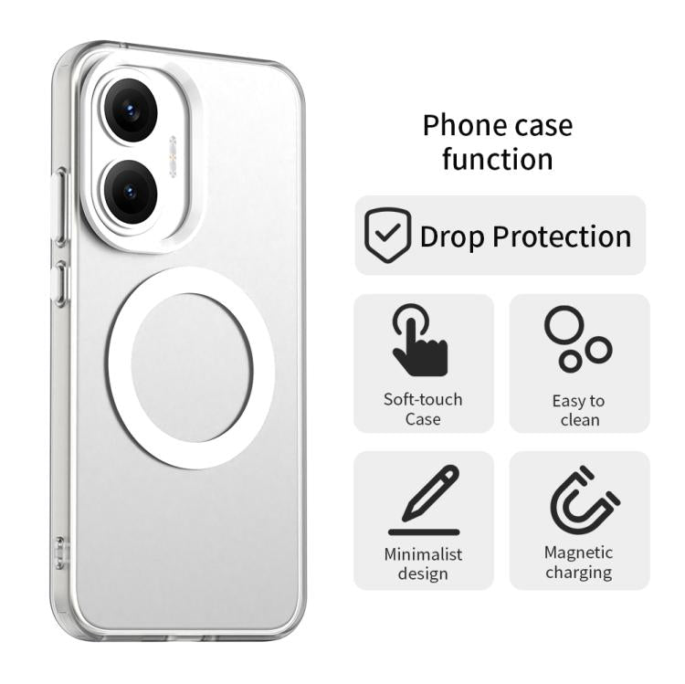 For Xiaomi Poco F7 Candy Magsafe PC Hybrid TPU Phone Case