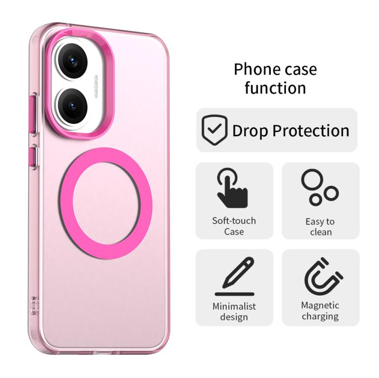 For Xiaomi Poco F7 Candy Magsafe PC Hybrid TPU Phone Case