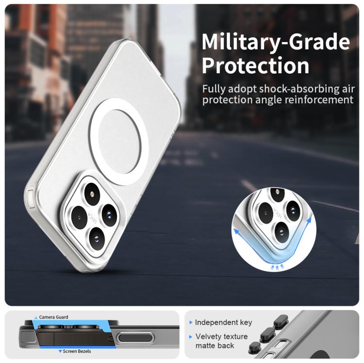 For Xiaomi 17 Candy Magsafe PC Hybrid TPU Phone Case