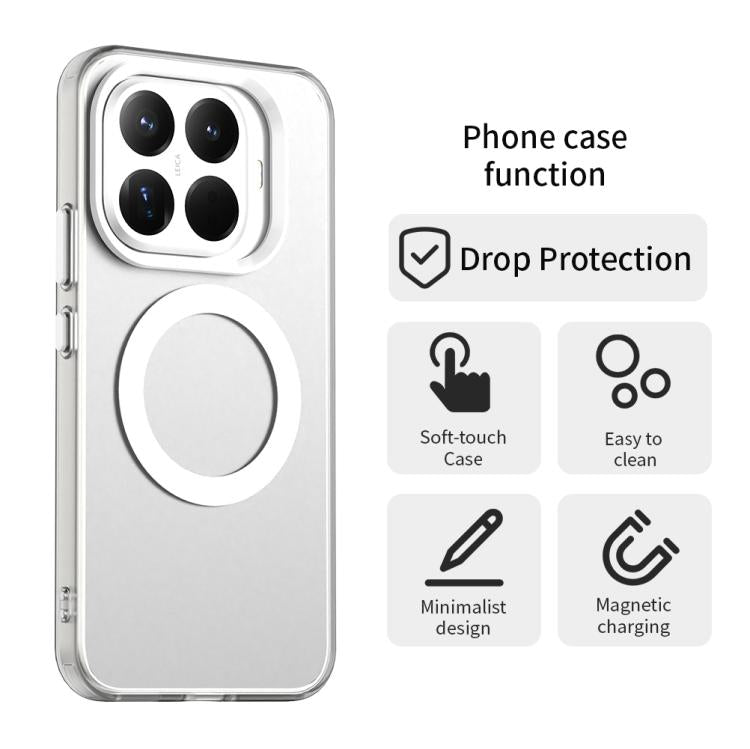 For Xiaomi 15T Pro 5G Candy Magsafe PC Hybrid TPU Phone Case