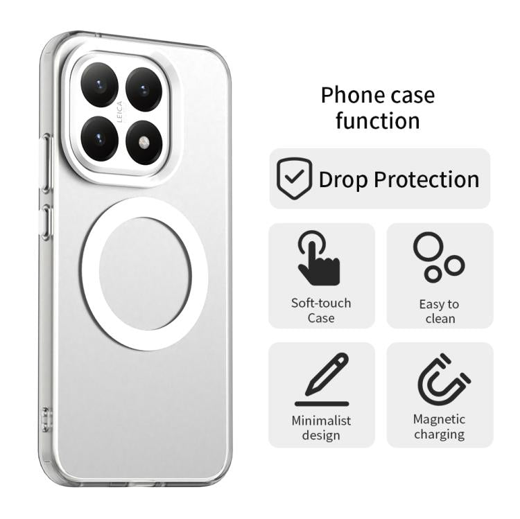 For Xiaomi 15T 5G Candy Magsafe PC Hybrid TPU Phone Case