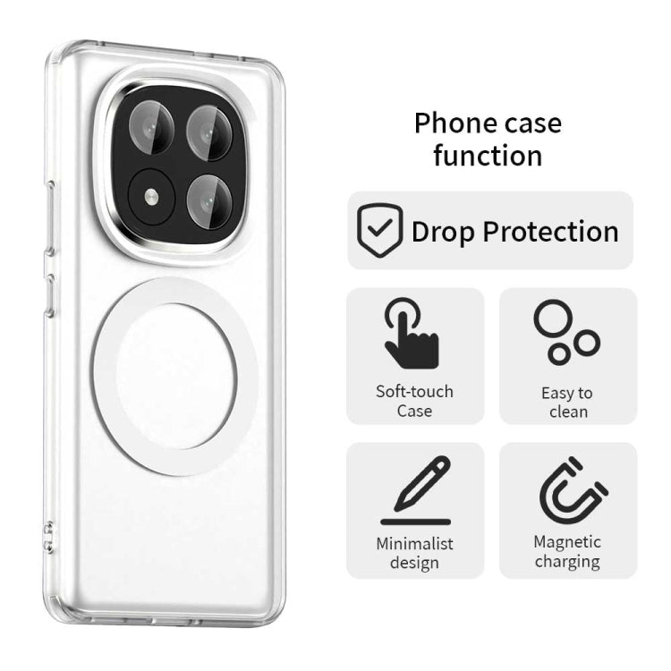 For Redmi Note 14 Pro+ 5G Candy Magsafe PC Hybrid TPU Phone Case