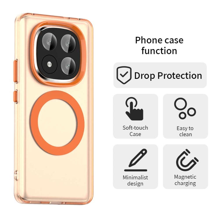 For Redmi Note 14 Pro+ 5G Candy Magsafe PC Hybrid TPU Phone Case