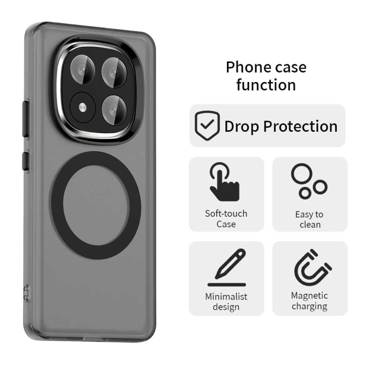 For Redmi Note 14 Pro+ 5G Candy Magsafe PC Hybrid TPU Phone Case