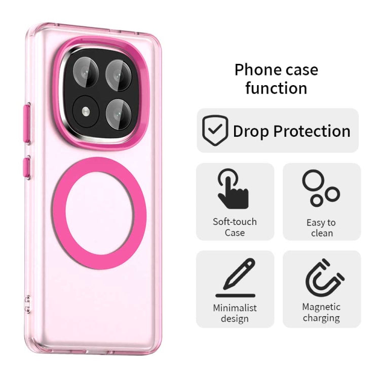 For Redmi Note 14 Pro+ 5G Candy Magsafe PC Hybrid TPU Phone Case