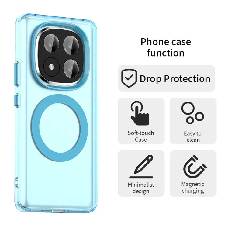For Redmi Note 14 Pro+ 5G Candy Magsafe PC Hybrid TPU Phone Case