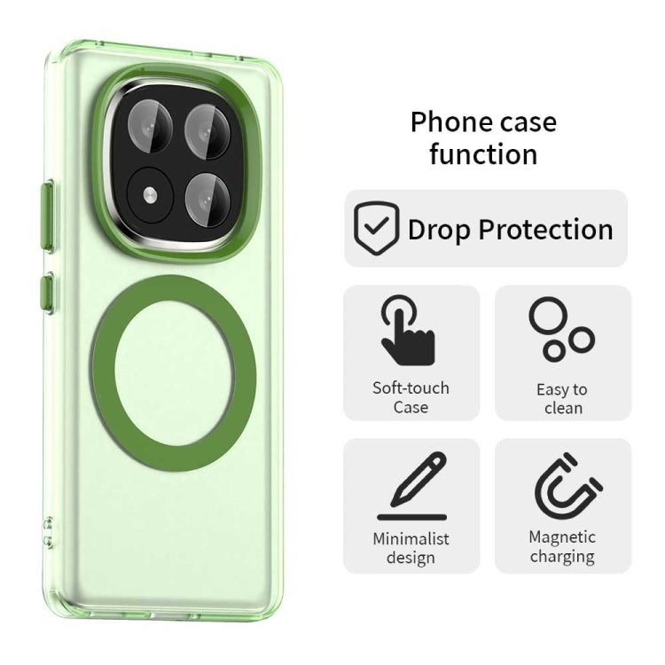For Redmi Note 14 Pro+ 5G Candy Magsafe PC Hybrid TPU Phone Case