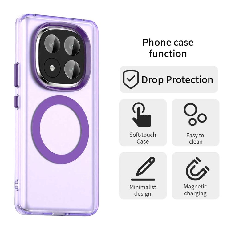 For Redmi Note 14 Pro+ 5G Candy Magsafe PC Hybrid TPU Phone Case
