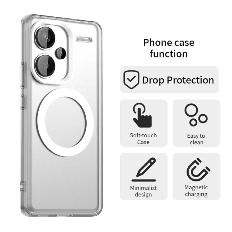For Redmi Note 13 Pro+ Candy Magsafe PC Hybrid TPU Phone Case