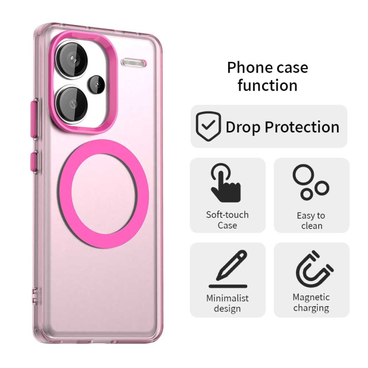 For Redmi Note 13 Pro+ Candy Magsafe PC Hybrid TPU Phone Case