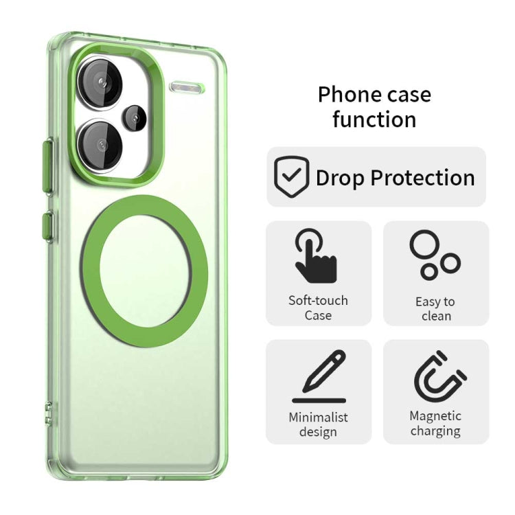 For Redmi Note 13 Pro+ Candy Magsafe PC Hybrid TPU Phone Case