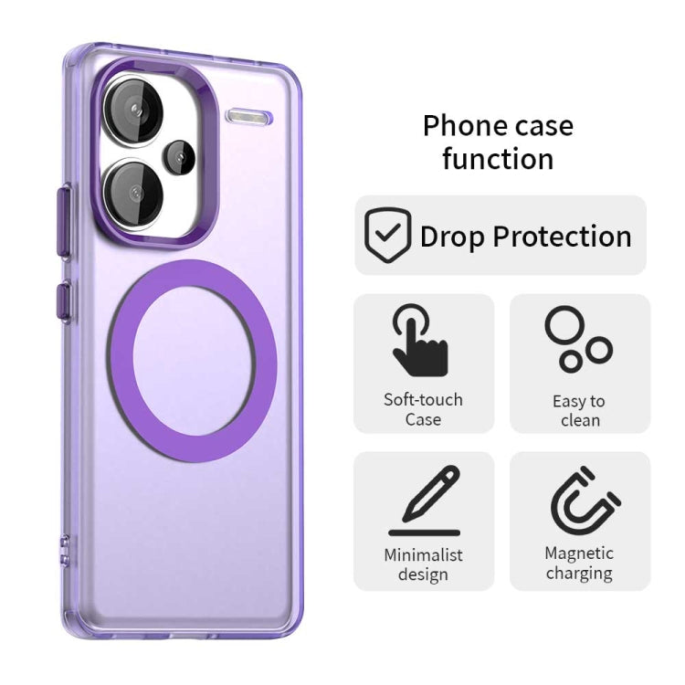 For Redmi Note 13 Pro+ Candy Magsafe PC Hybrid TPU Phone Case