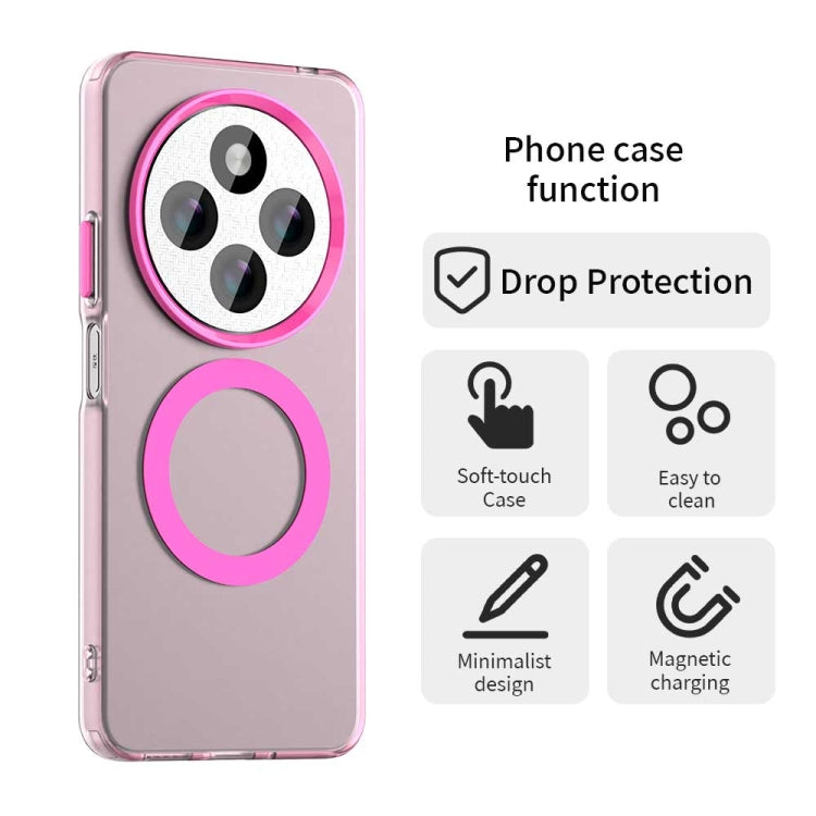 For Redmi 14C 4G Candy Magsafe PC Hybrid TPU Phone Case