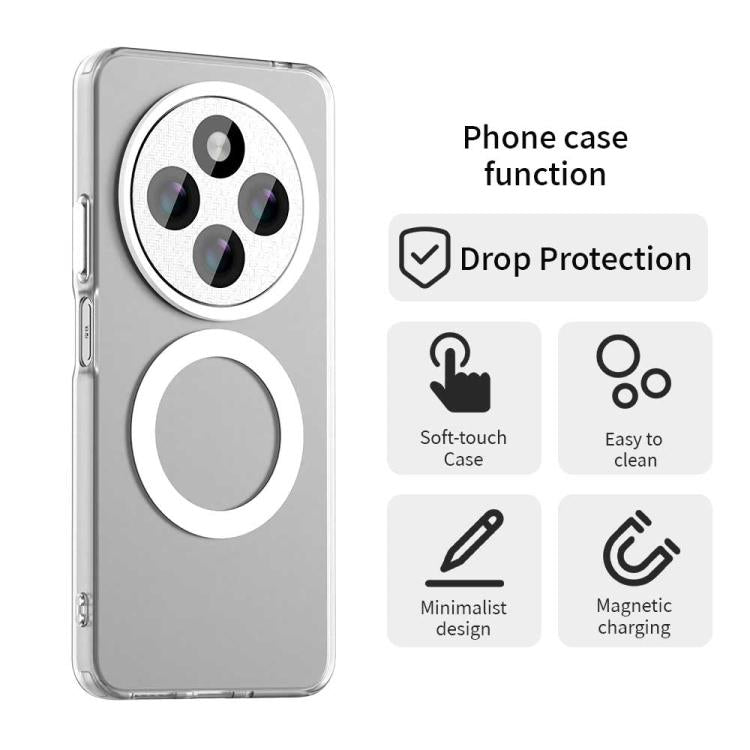 For Redmi A3 Pro Candy Magsafe PC Hybrid TPU Phone Case