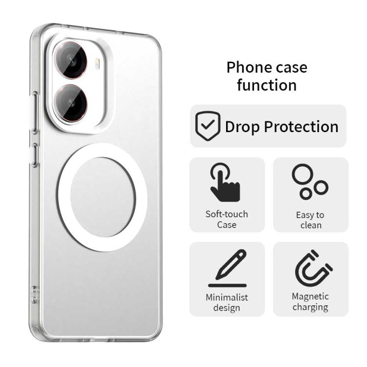For Redmi Turbo 4 Candy Magsafe PC Hybrid TPU Phone Case
