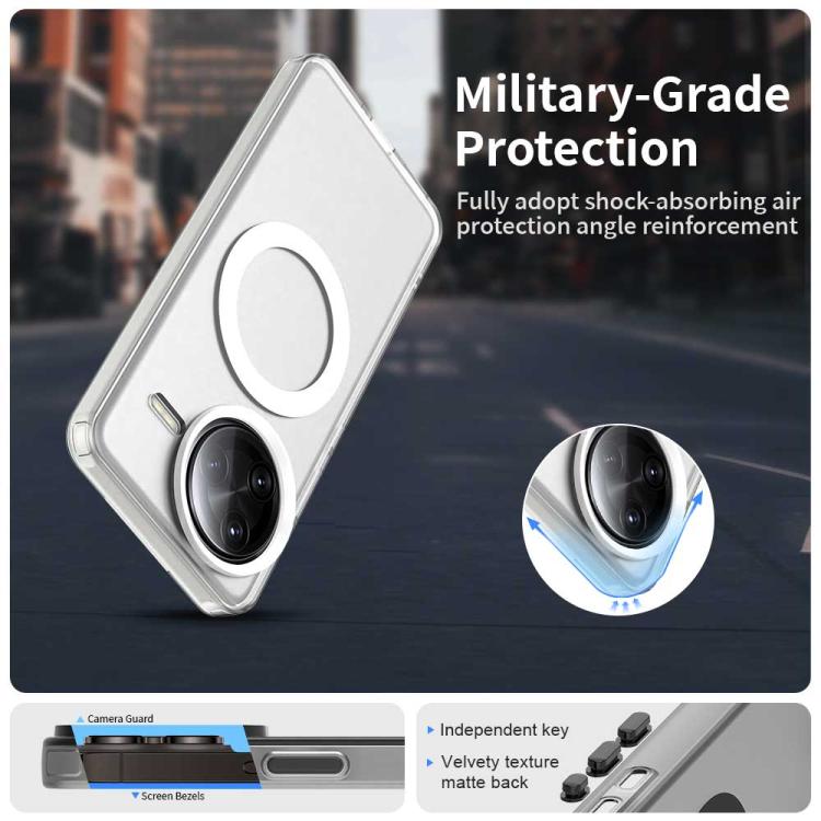 For Redmi K80 Pro Candy Magsafe PC Hybrid TPU Phone Case