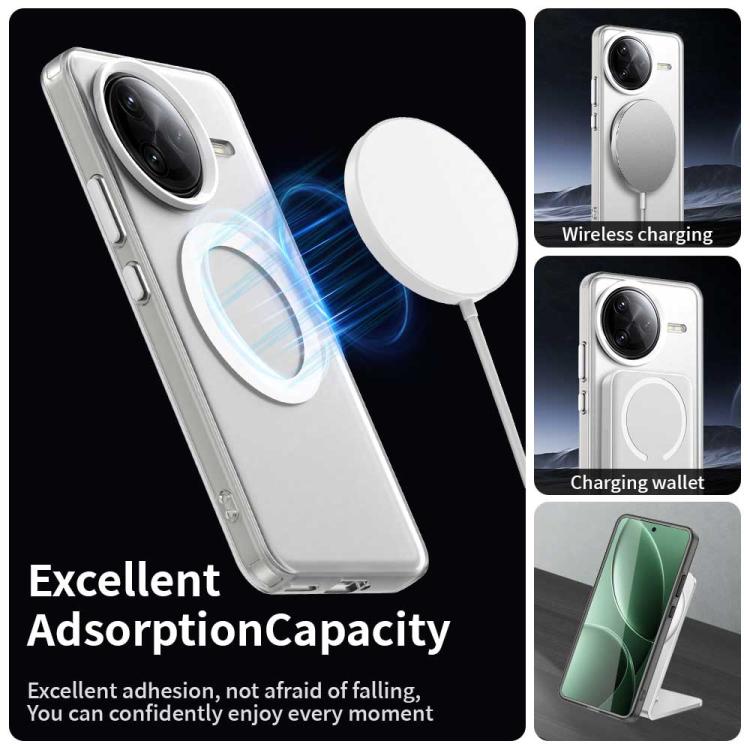 For Redmi K80 Pro Candy Magsafe PC Hybrid TPU Phone Case