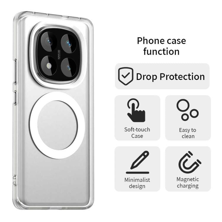 For Redmi Note 14 Pro 4G Candy Magsafe PC Hybrid TPU Phone Case