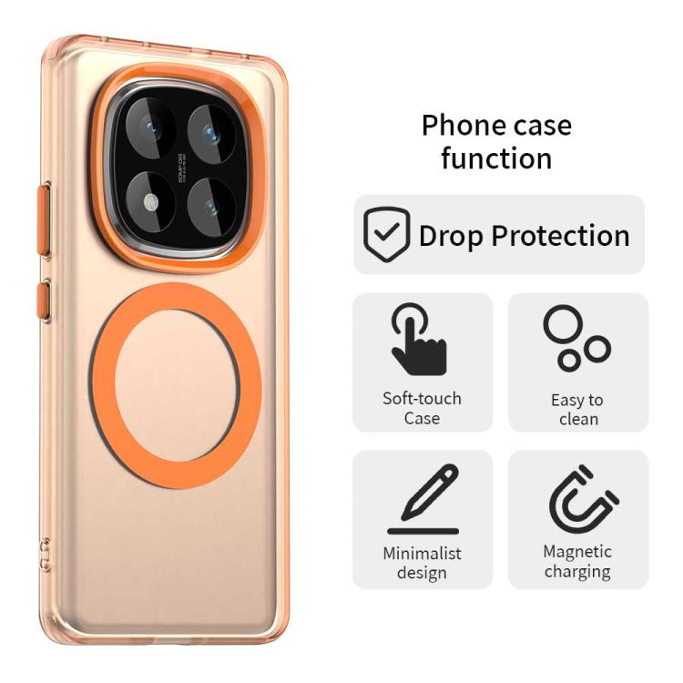 For Redmi Note 14 Pro 4G Candy Magsafe PC Hybrid TPU Phone Case
