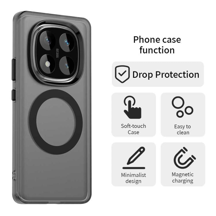 For Redmi Note 14 Pro 4G Candy Magsafe PC Hybrid TPU Phone Case
