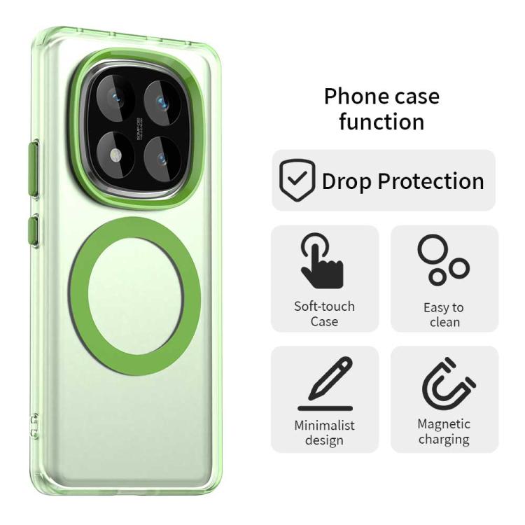 For Redmi Note 14 Pro 4G Candy Magsafe PC Hybrid TPU Phone Case