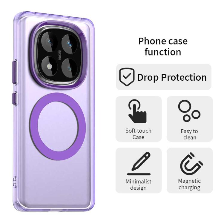 For Redmi Note 14 Pro 4G Candy Magsafe PC Hybrid TPU Phone Case