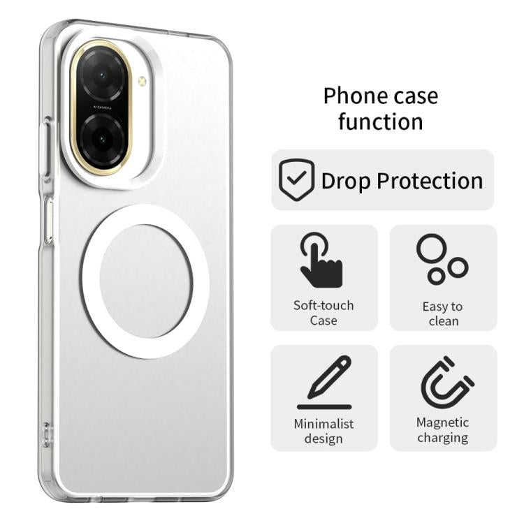 For Redmi A5 4G 171.7mm / Xiaomi Pcoc C71 Candy Magsafe PC Hybrid TPU Phone Case