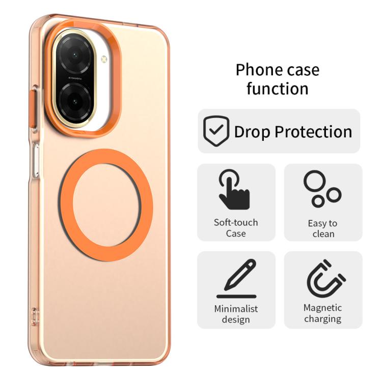 For Redmi A5 4G 171.7mm / Xiaomi Pcoc C71 Candy Magsafe PC Hybrid TPU Phone Case